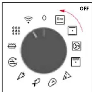 ROSIERES RO6 M5TB3Y - SWITCHING ON/OFF THE OVEN - 2