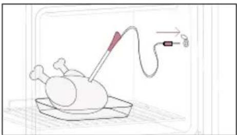 ROSIERES RO6 M5TB3Y - How to use the probe: - 1