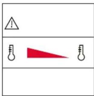 ROSIERES RO6 M5TB3Y - How does it work: - 3