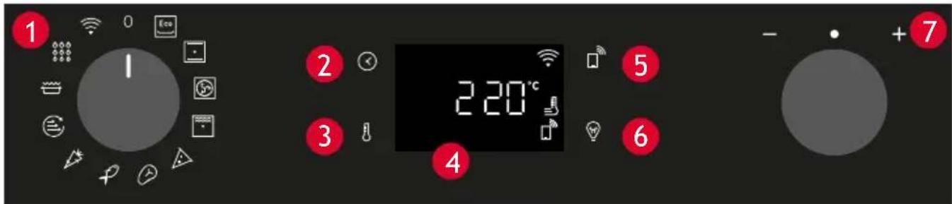 ROSIERES RO6 M5TB3Y - CONTROL PANEL - 1