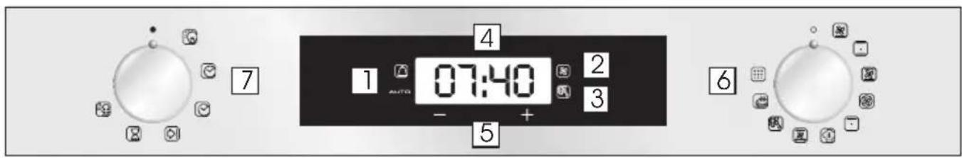 ROSIERES RFVS 77 IN - Description de l'affichage - 1