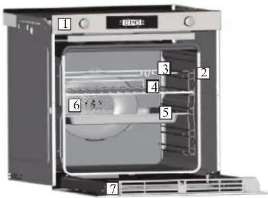 ROSIERES RFVS 77 IN - Overview - 1