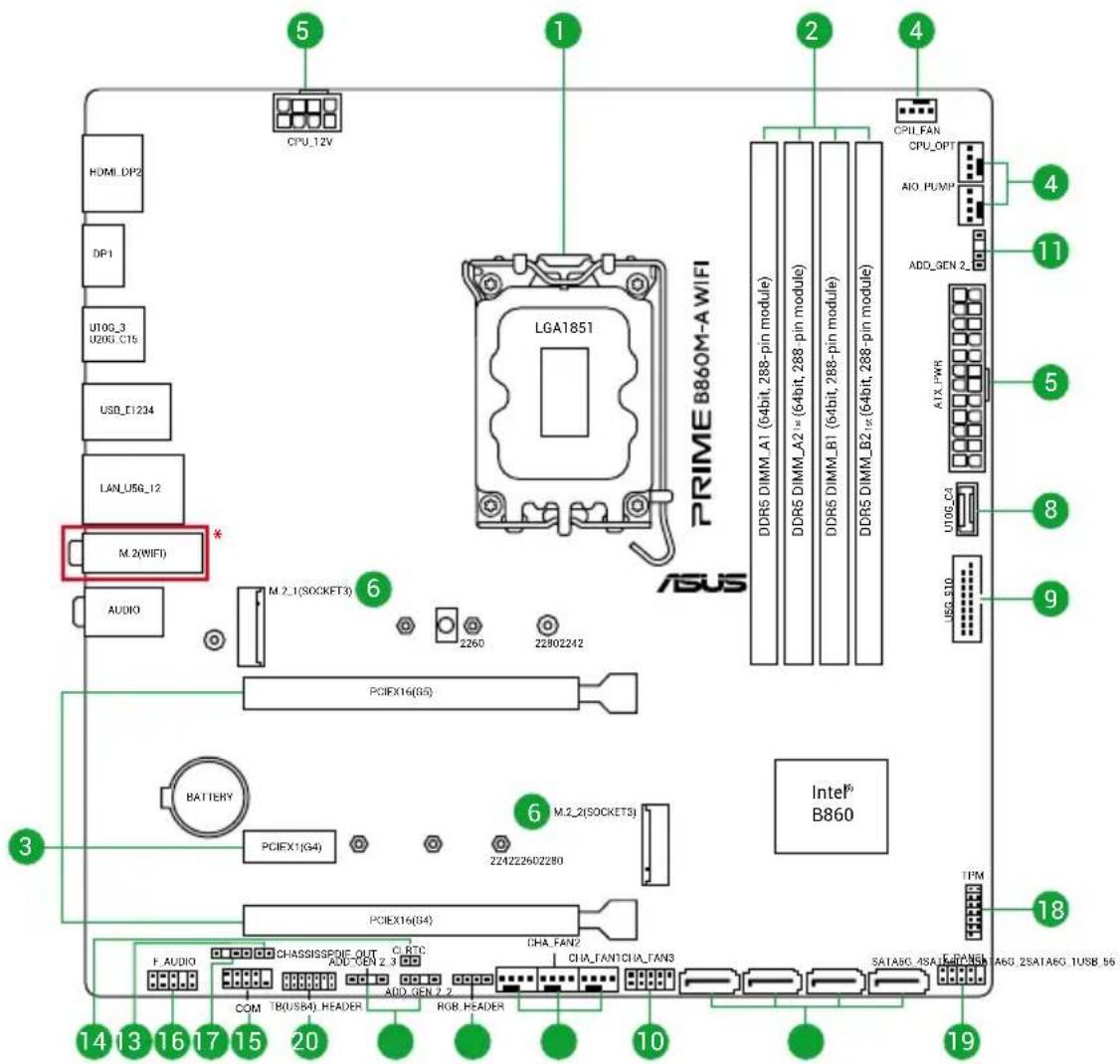 ASUS PRIME B860M-A WIFI - 各部名称 - 1