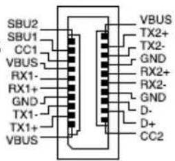 ASUS PRIME B860M-A WIFI - USB 10Gbps コネクター - 1