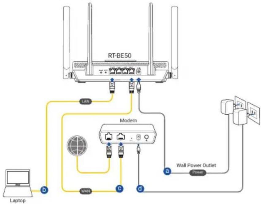 ASUS RT-BE50 - Pour configurer votre routeur via une connexion filaire : - 1