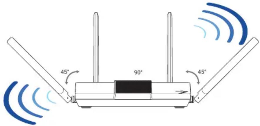ASUS RT-BE50 - Placer le routeur WiFi - 1