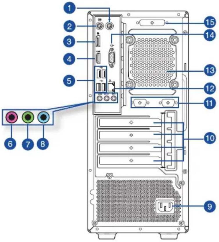 ASUS D700MC - D700MC/M700MC/S700MC/D700MCES แผงด้านหลัง - 1