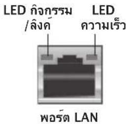 ASUS D700MC - ขัวต่อเพาเวอร์ เสียบสายไฟเข้ากับขัวต่อนี้ - 2
