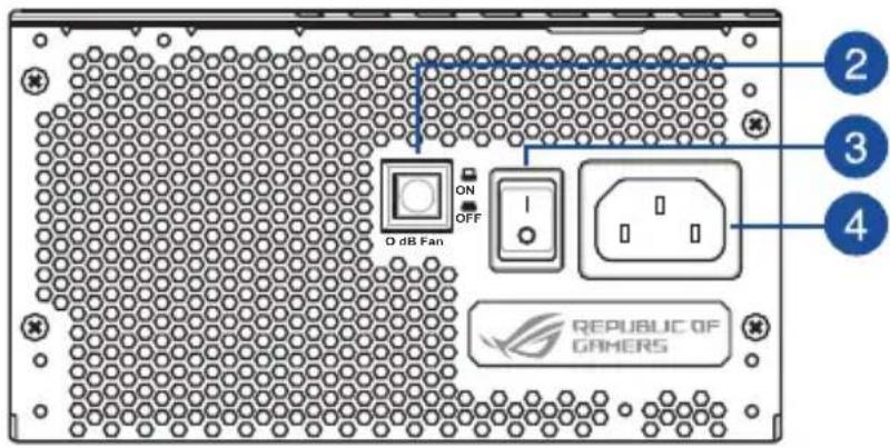 ASUS ROG Thor 850W Platinum II - Bal oldalnézet - 1