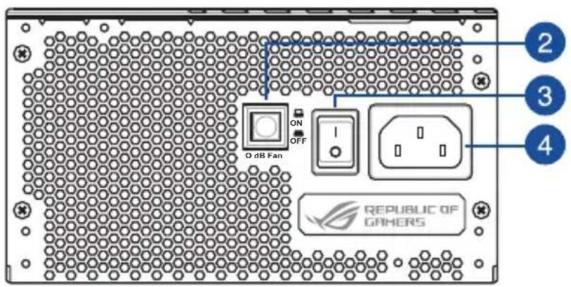 ASUS ROG Thor 850W Platinum II - תָרִי הַלְהָם הַלְהָם - 3