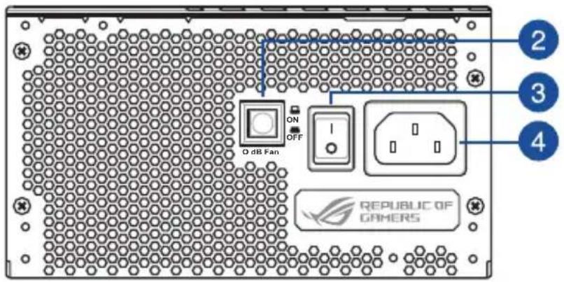ASUS ROG Thor Platinum II - Vänster sida - 1