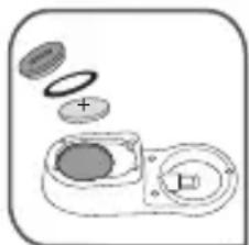 TEFAL ClipsoMinut' Delice P48007 - Системи безпеки - 4