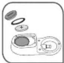 TEFAL ClipsoMinut' Delice P48007 - Byta batteri i timern\* - 1