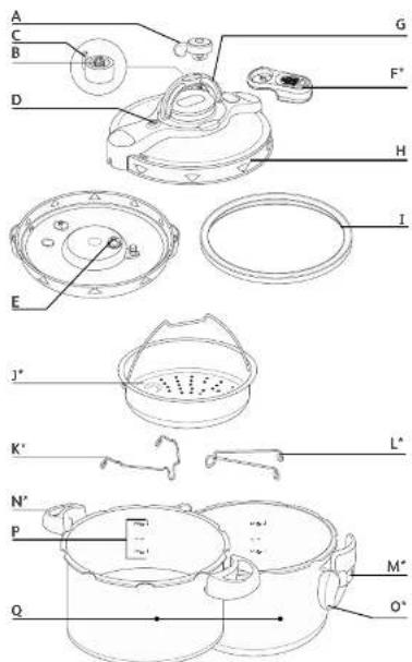 TEFAL ClipsoMinut' Delice P48007 - ClipsoMinut® - 2