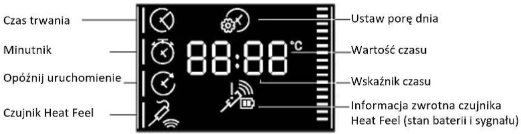 ROSIERES RO6 H5G3 IN - MENU FUNKCJI - 1