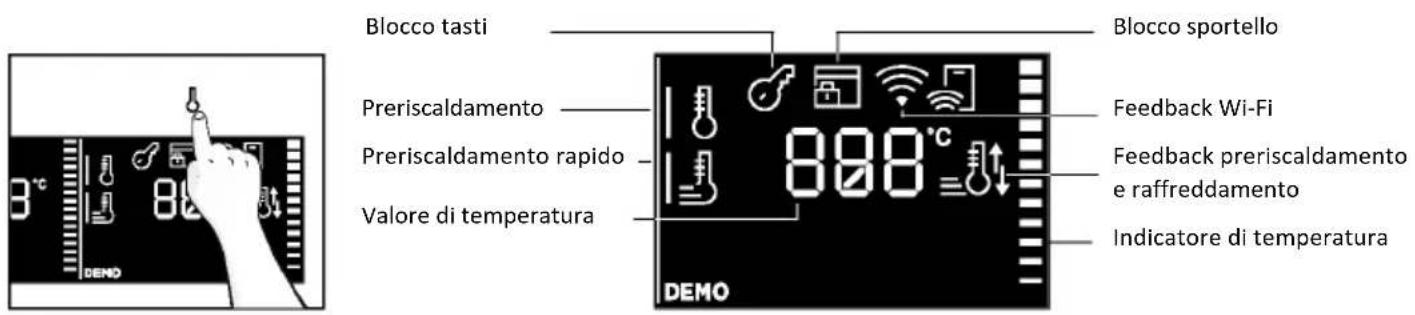 ROSIERES RO6 H5G3 IN - MENU TEMPO - 6