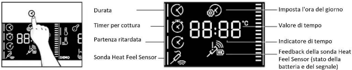 ROSIERES RO6 H5G3 IN - MENU TEMPO - 1