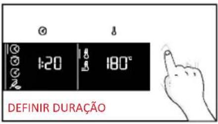 ROSIERES RO6 H5G3 IN - MENU FUNÇÕES - 1