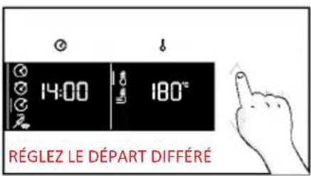 ROSIERES RO6 H5G3 IN - MENU DES FONCTIONS - 8