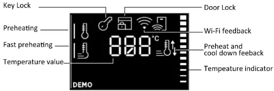 ROSIERES RO6 H5G3 IN - TEMPERATURE MENU - 2