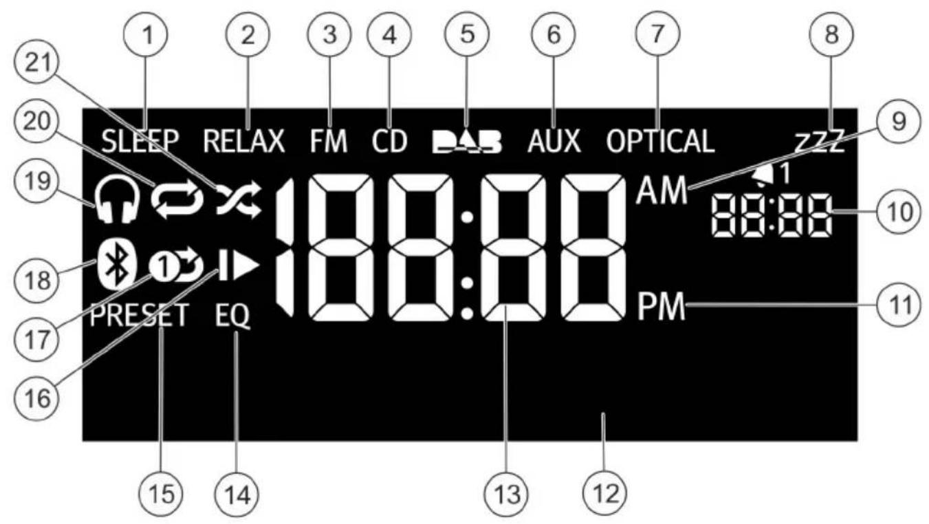 SONORO HIFI SO-5100 - Exemple : - 1