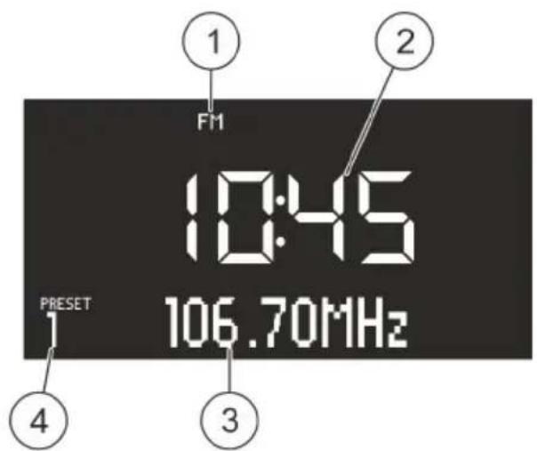 SONORO HIFI SO-5100 - Switching on radio mode - 1