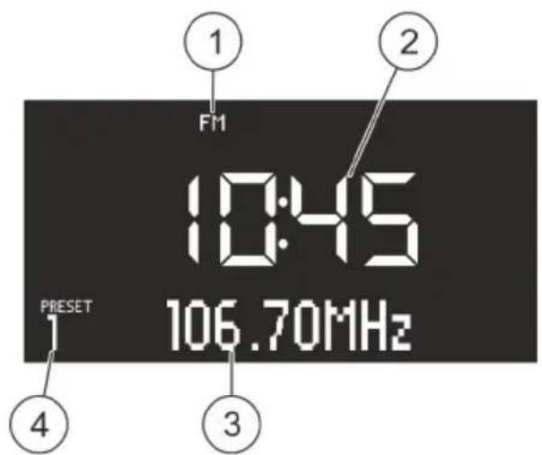 SONORO HIFI SO-5100 - Radio-Modus einschalten - 1