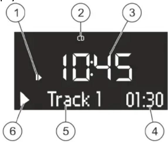 SONORO HIFI SO-5100 - Display in CD mode - 1