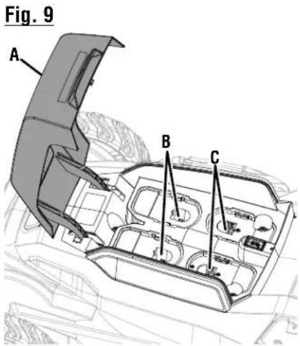 Fig. 9 A B C