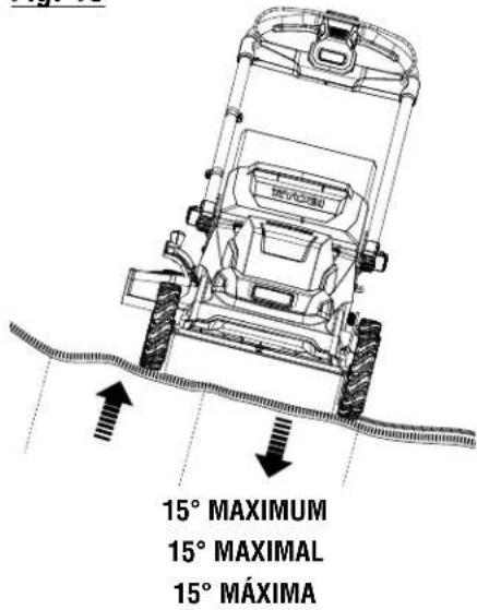 15° MAXIMUM 15° MAXIMAL 15° MÁXIMA