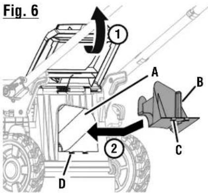 RYOBI One+ P11100 - See this fold-out section for all of the figures referenced in the operator's manual. - 2
