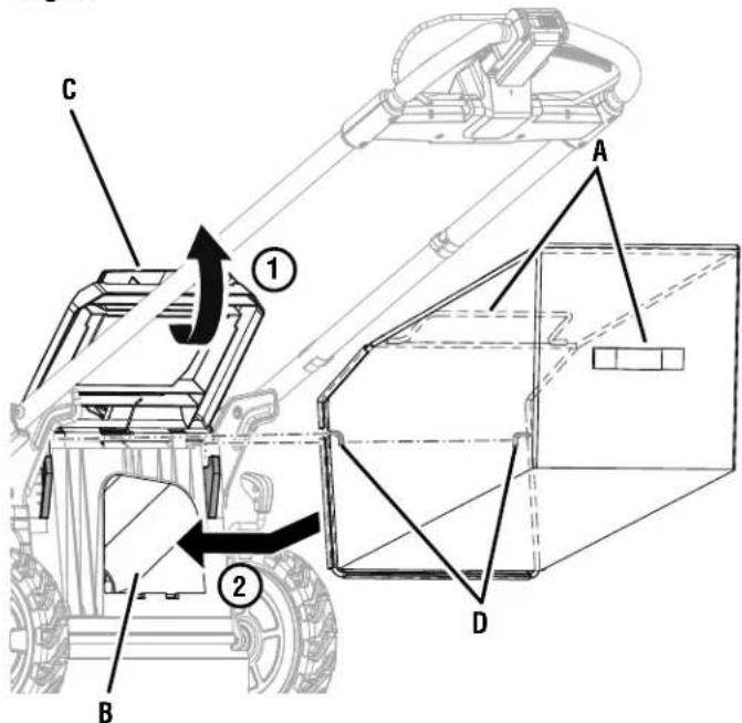 RYOBI One+ P11100 - See this fold-out section for all of the figures referenced in the operator's manual. - 1