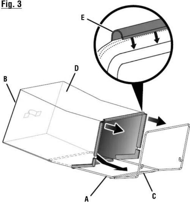 Fig. 3 B D E A C