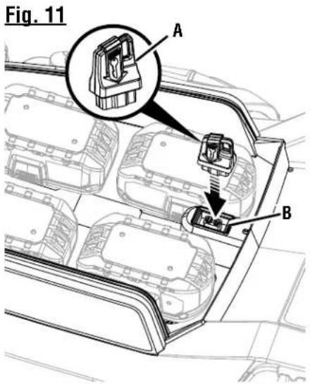 RYOBI One+ P11100 - See this fold-out section for all of the figures referenced in the operator's manual. - 3