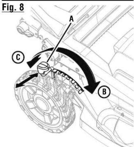 Fig. 8 A B C