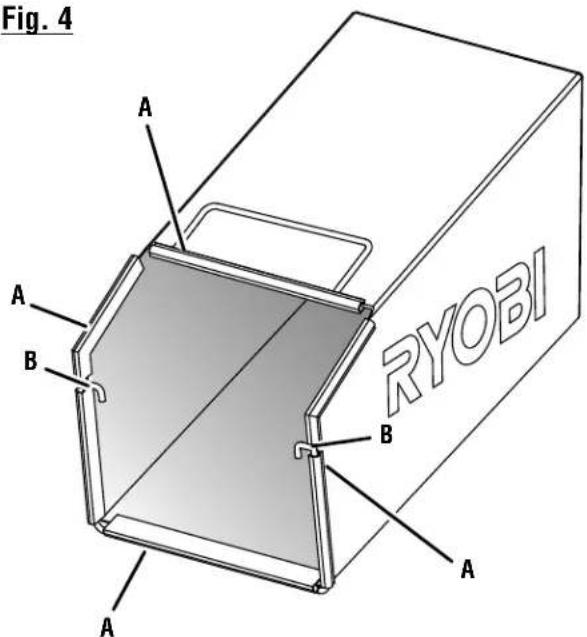 Fig. 4 RYOBI A B A B A