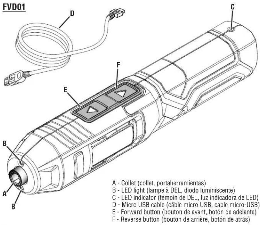 RYOBI FVD01 - BATERÍAS DE IONES DE LITIO - 2