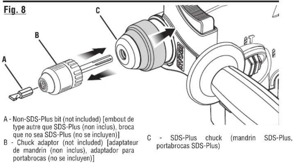 Fig. 8 A - Non-SDS-Plus bit (not included) [embout de type autre que SDS-Plus (non inclus), broca que no sea SDS-Plus (no se incluyen)] B - Chuck adaptor (not included) [adaptateur de mandrin (non inclus), adaptador para portabrocas (no se incluyen)] C - SDS-Plus chuck (mandrin SDS-Plus, portabrocas SDS-Plus)