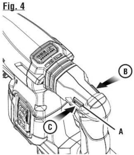 Fig. 4 A B C