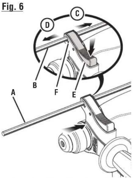 Fig. 6 A B C D F E