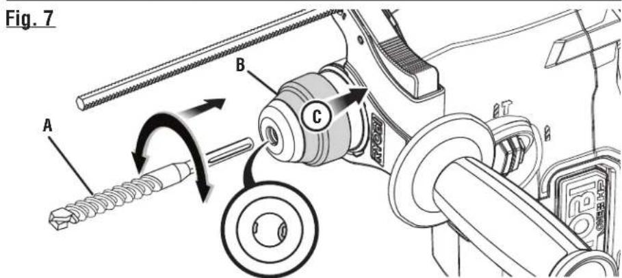 Fig. 7 A B C