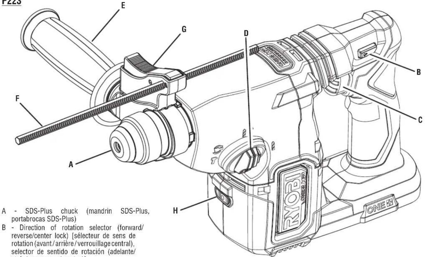 RYOBI One+ P223 - MANTENIMIENTO GENERAL - 1
