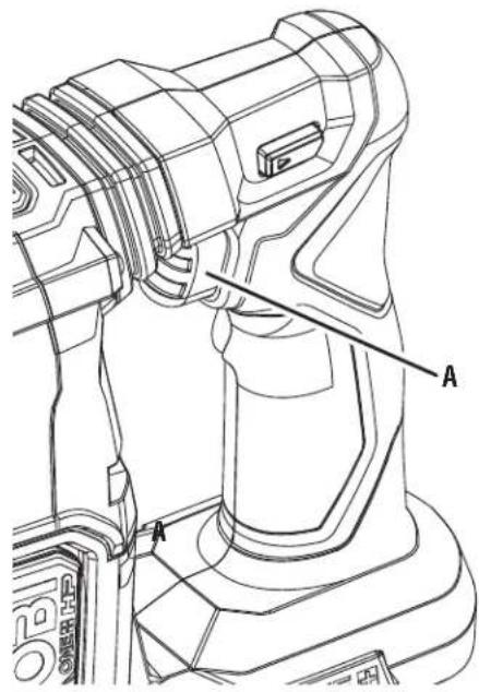 RYOBI One+ P223 - AVERTISSEMENT : - 2