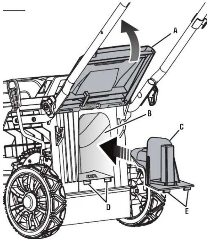 RYOBI One+ P1180 - See this fold-out section for all of the figures referenced in the operator's manual. - 2