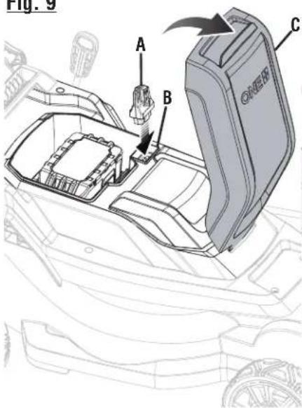RYOBI One+ P1180 - TABLE OF CONTENTS - 4