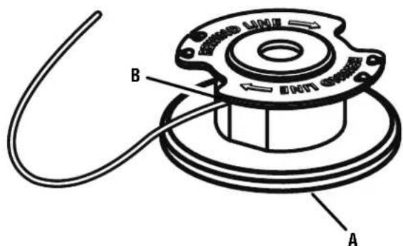 RYOBI One+ P20120 - See this fold-out section for all the figures referenced in the operator's manual. - 9