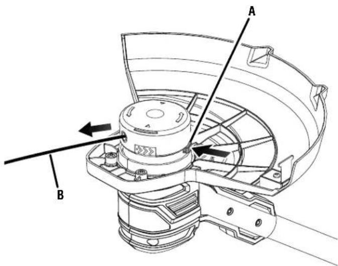 RYOBI One+ P20120 - TABLE OF CONTENTS - 7
