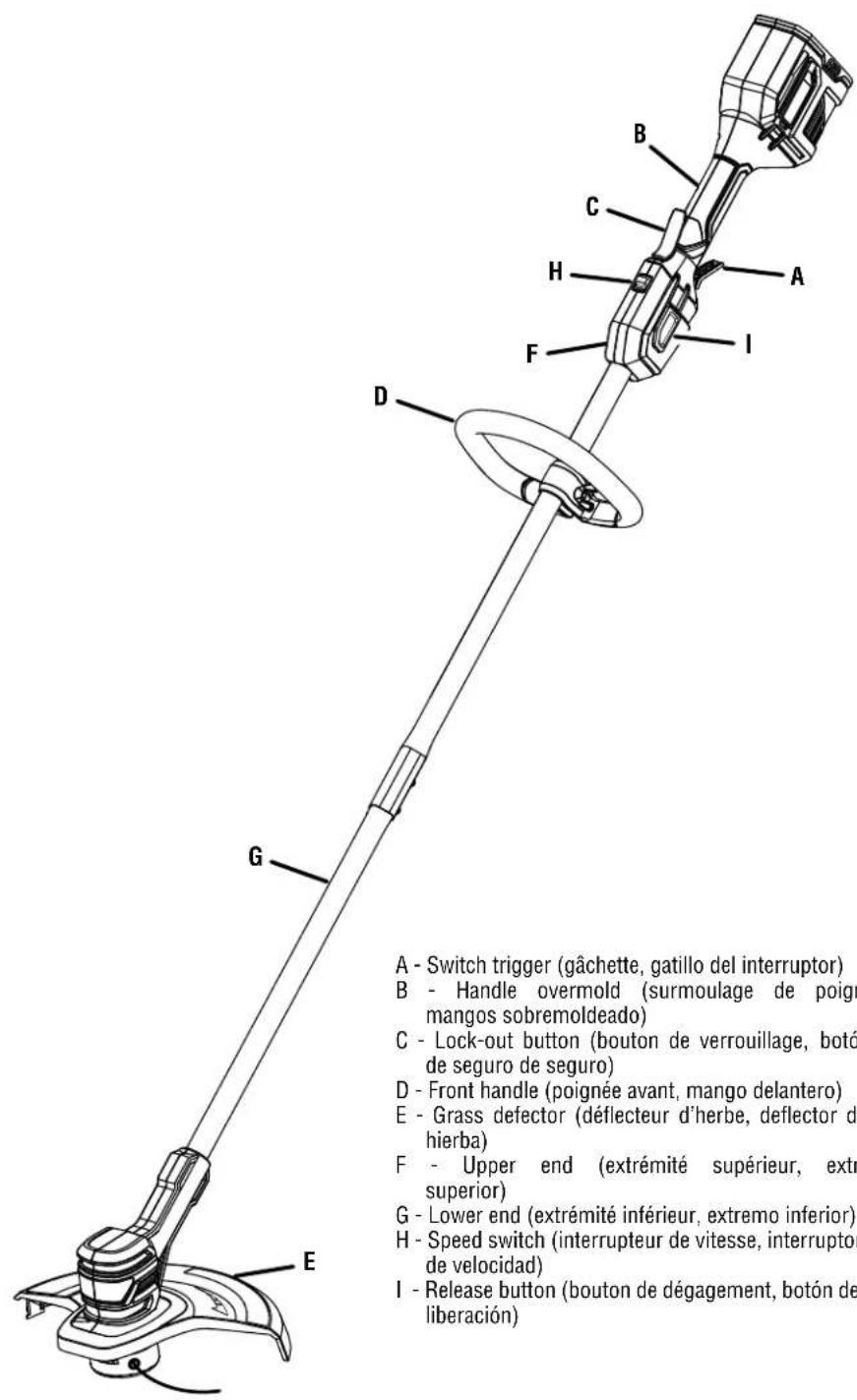 RYOBI One+ P20120 - TABLE OF CONTENTS - 3