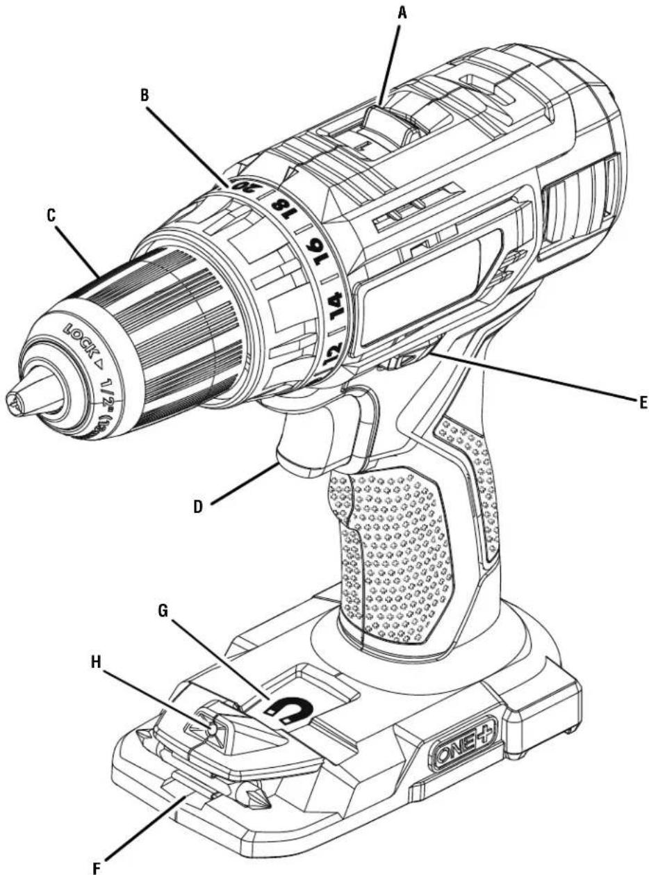 RYOBI One+ P215 - NOTAS - 1
