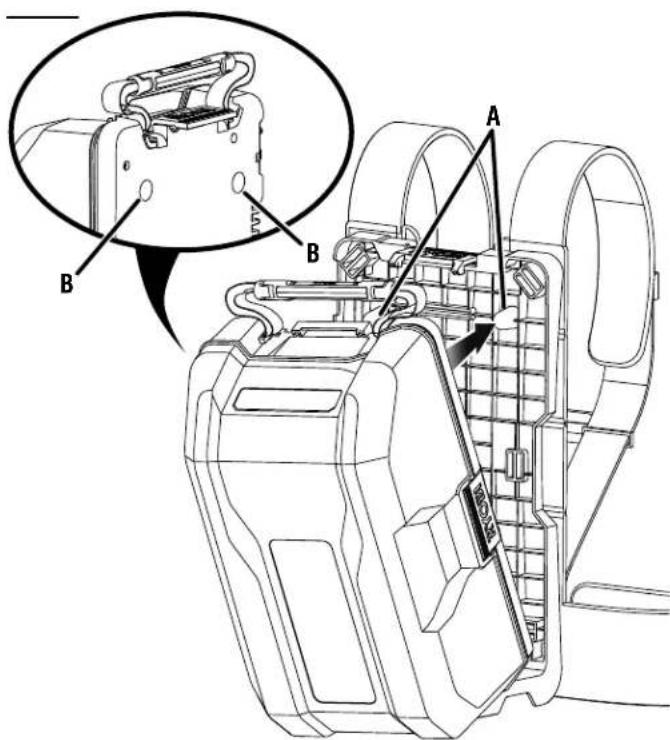 RYOBI One+ OP40BP - See this fold-out section for all of the figures referenced in the operator's manual. - 1